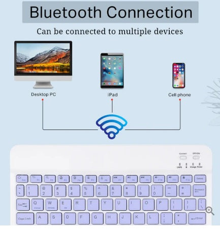Kit Teclado + Mouse Inalámbrico Bluetooth  🖥️ 📲    - ENVIO GRATIS