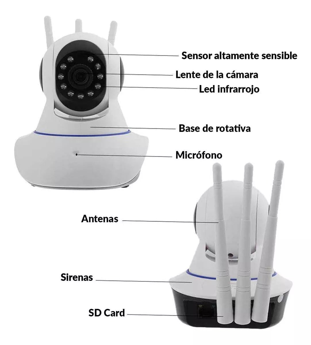 Cámara De Vigilancia Inalámbrica De 355 Grados WiFi Red Remota Hogar - ENVIO GRATIS